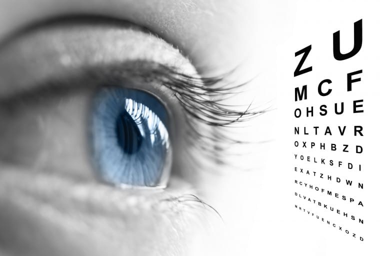 Advanced Eye Exams Near Me Ophthalmic Consultants, NY