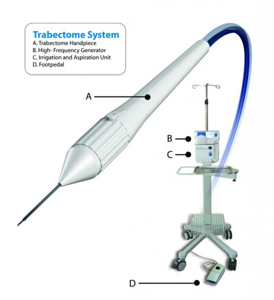 Trabectome System Labled | Ophthalmic Consultants